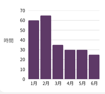 実績紹介イメージ画像